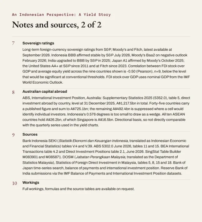 Notes and sources, 2 of 2