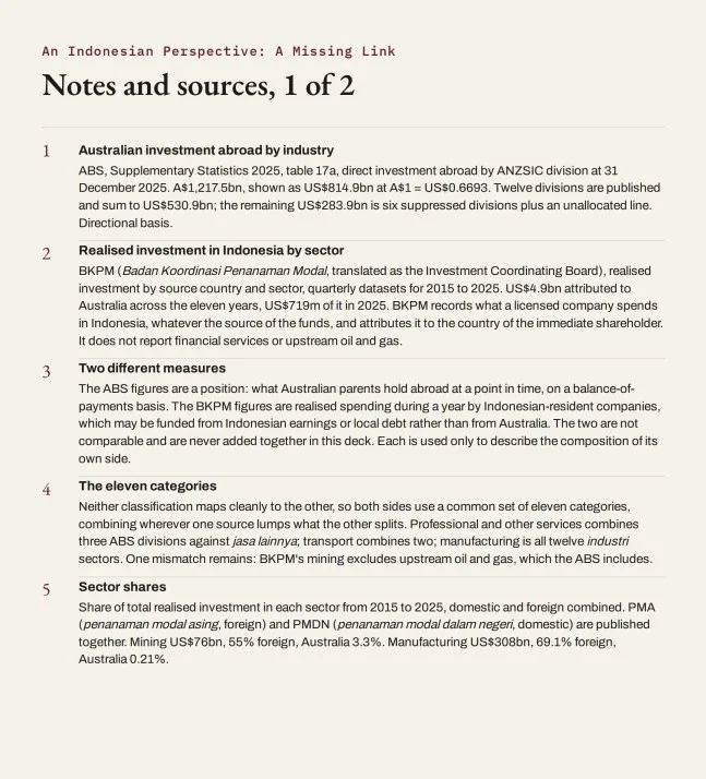 Notes and sources, 1 of 2
