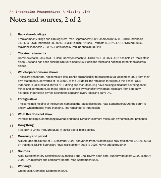 Notes and sources, 2 of 2