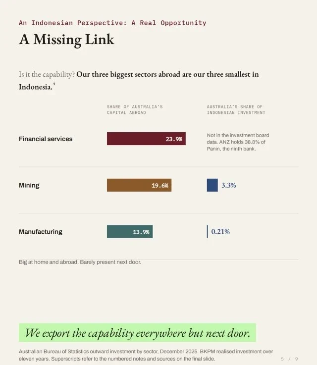 A Missing Link