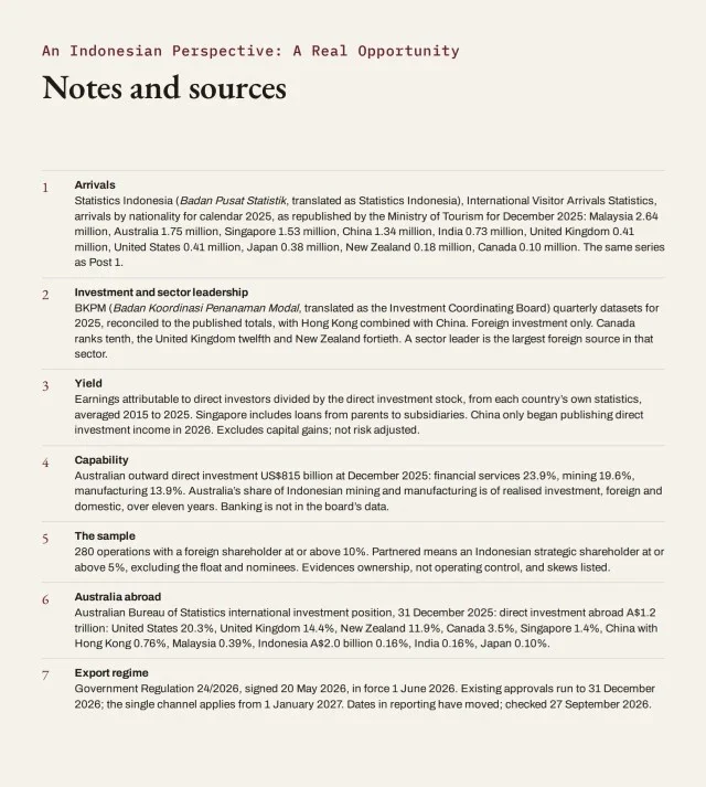 Notes and sources